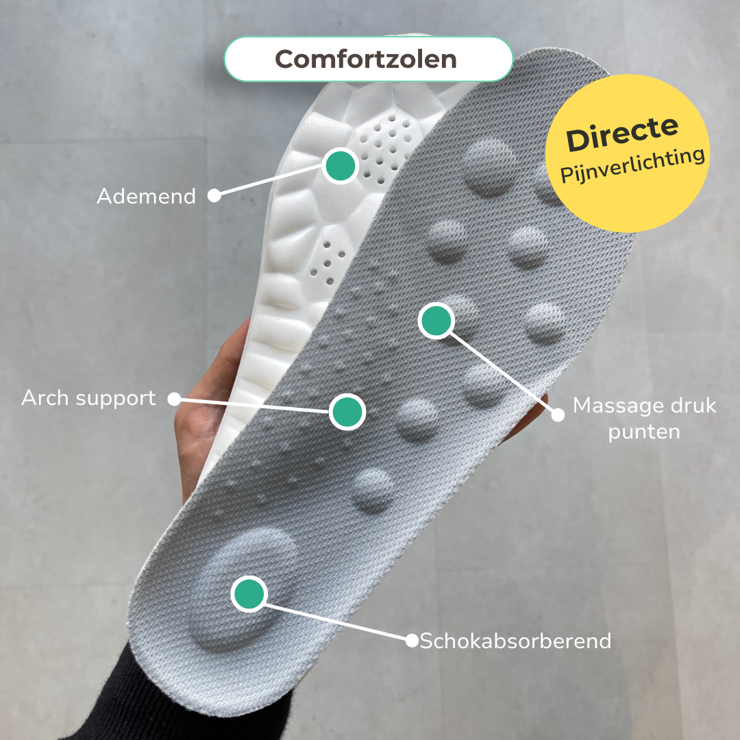 Comfort Insoles | Instant Pain Relief
